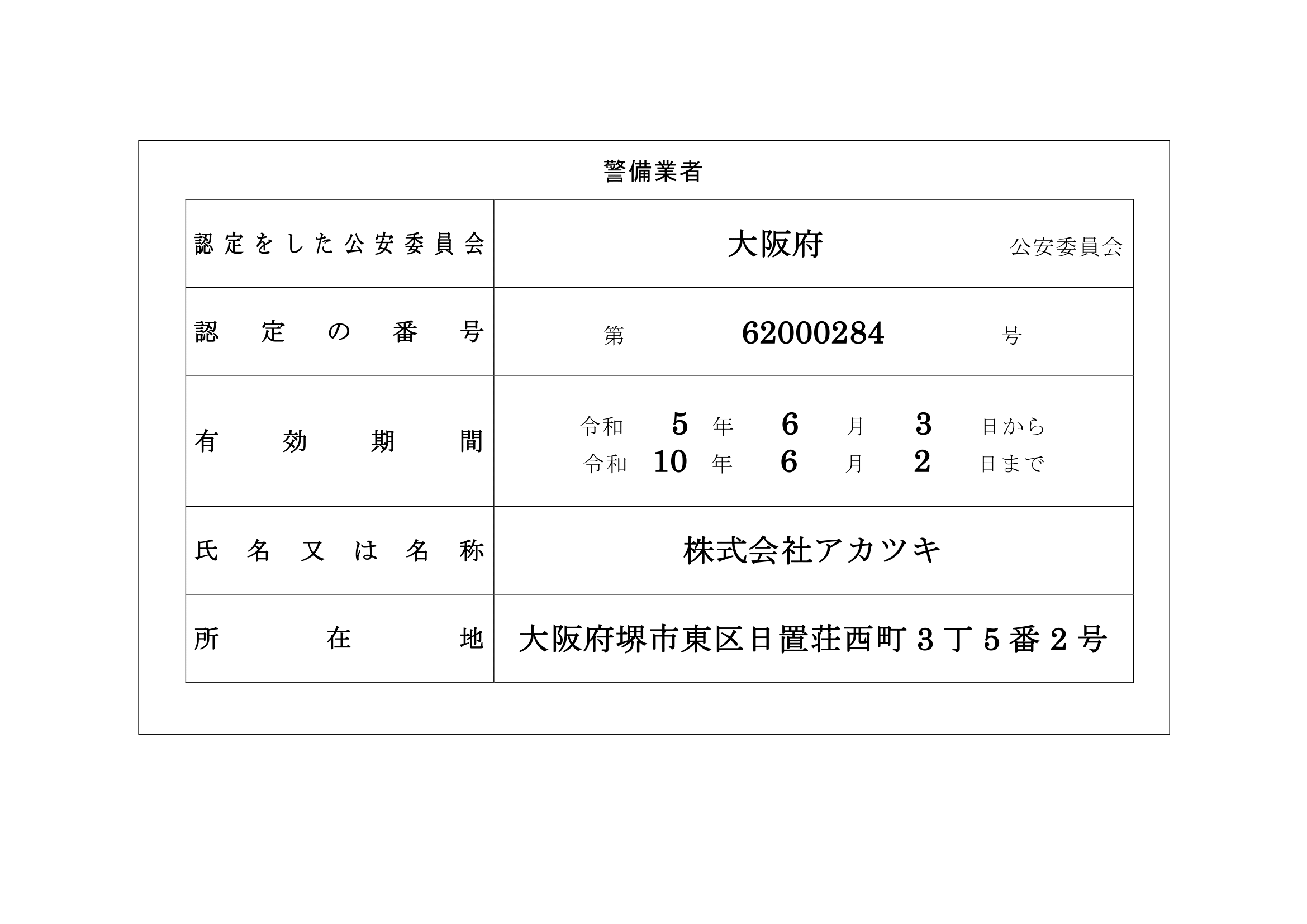 警備業標識